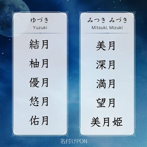 月名字男|【男女別】「月」を使った名前200例！良くない意味。